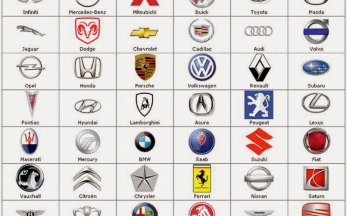 Sports Car Logos With Names 1081 X 818 | Sport Car World