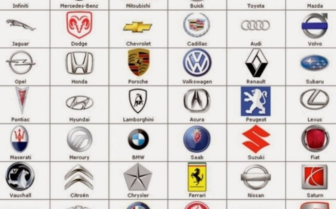 Sports Car Brands List
