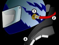 Preventing Race Car Drivers Deaths with Hans Device
