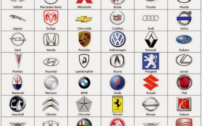 Sports Car Logos with Names